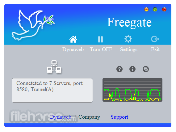 freegate for mac download free